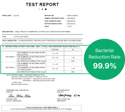 Results of Antimicrobial Analysis of PLA Melt-bloom Nonwoven