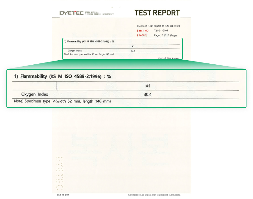 Flame Retardancy Test Results