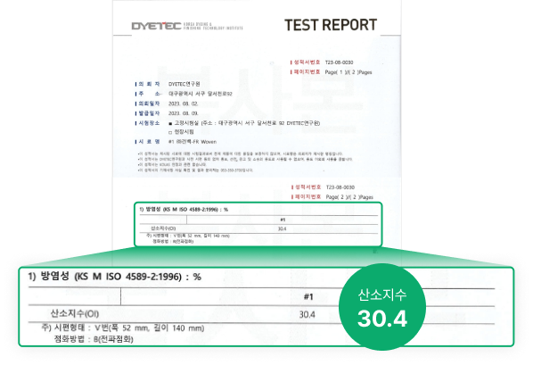 LOI TEST Report