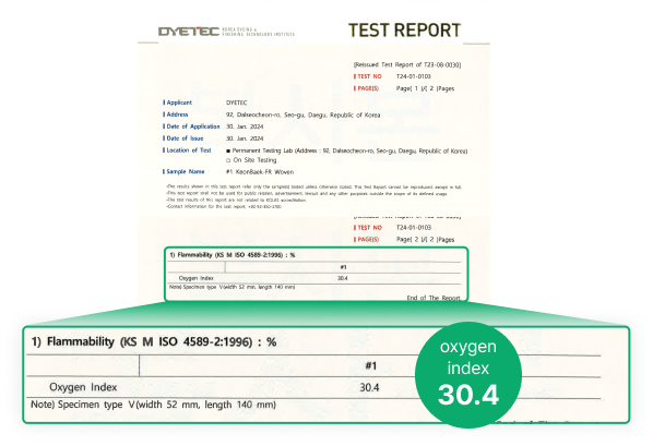 LOI TEST Report