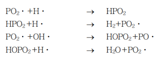 Mechanism of phosphorus-based flame retardants