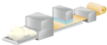 니들펀칭 부직포 제조공정 2